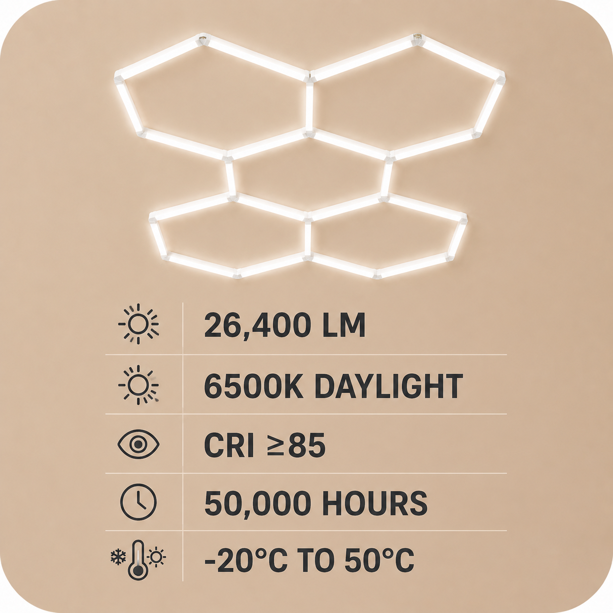 Hexagon Garage Lights
