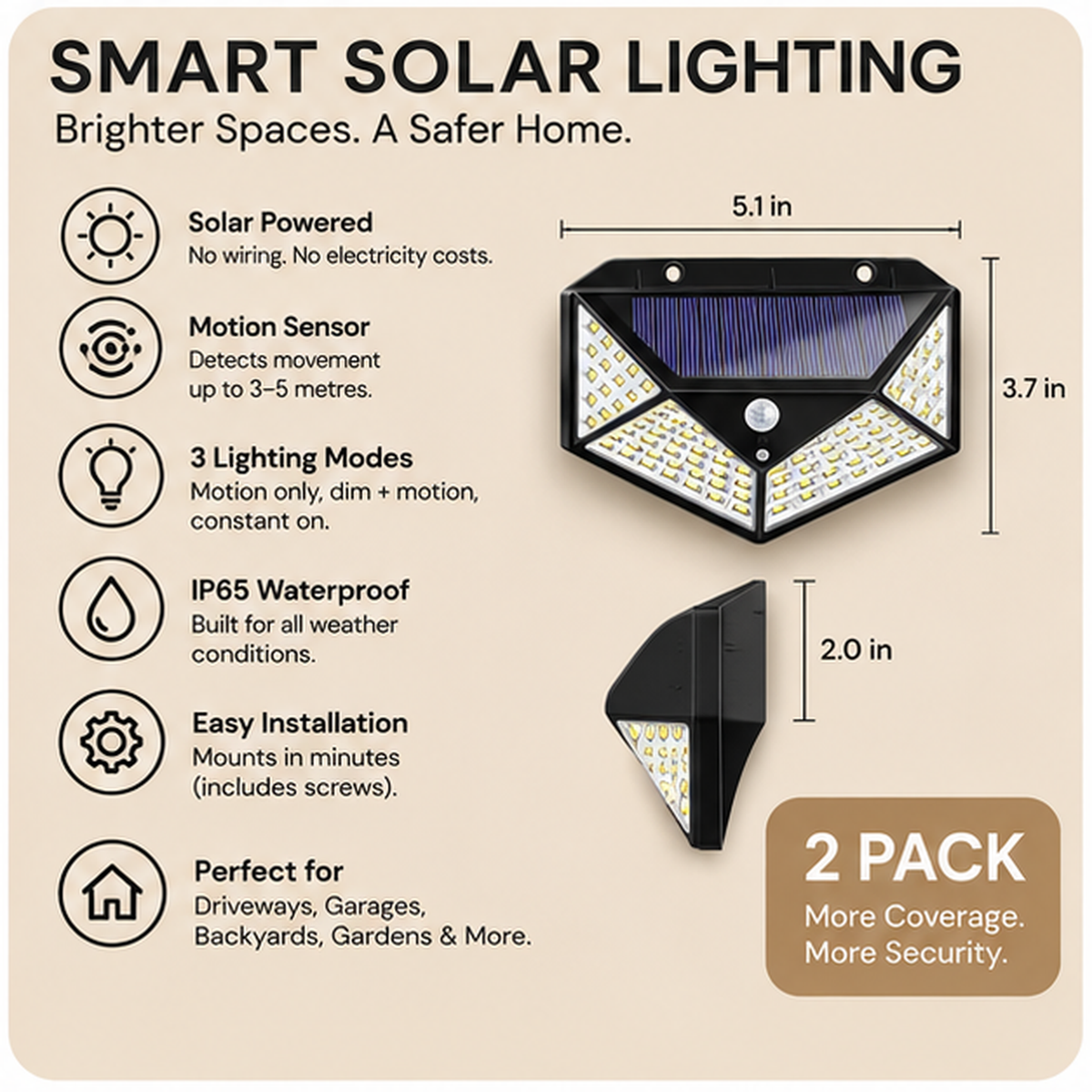 Lucello solar motion sensor light features and dimensions